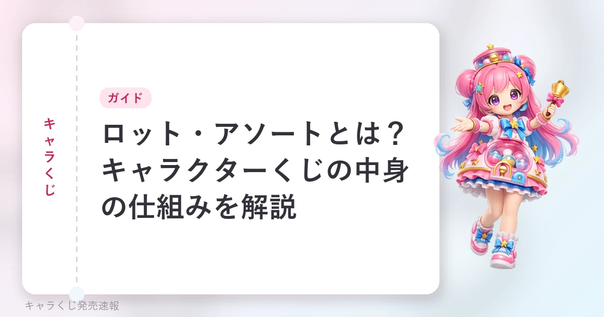 ロット・アソートとは？キャラクターくじの中身の仕組みを解説の記事用に当サイトが作成したアイキャッチ。オリジナルマスコットのイラストと文字情報で構成（公式画像ではありません）。
