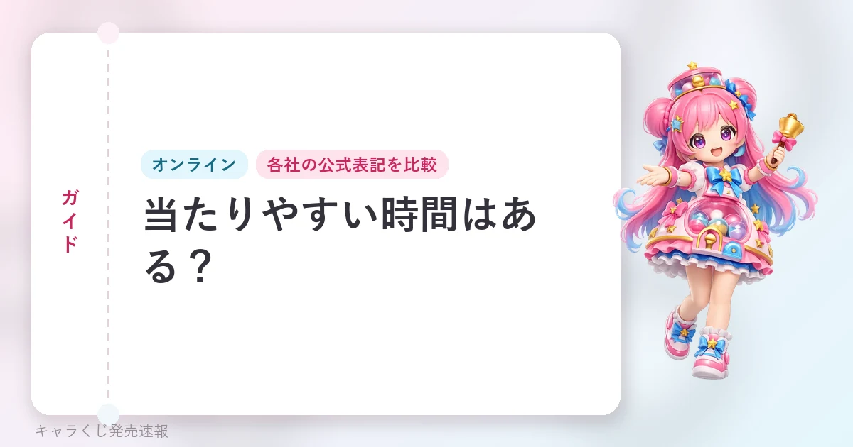 ガイド 当たりやすい時間はある？の記事用に当サイトが作成したアイキャッチ。オリジナルマスコットのイラストと文字情報で構成（公式画像ではありません）。オンライン