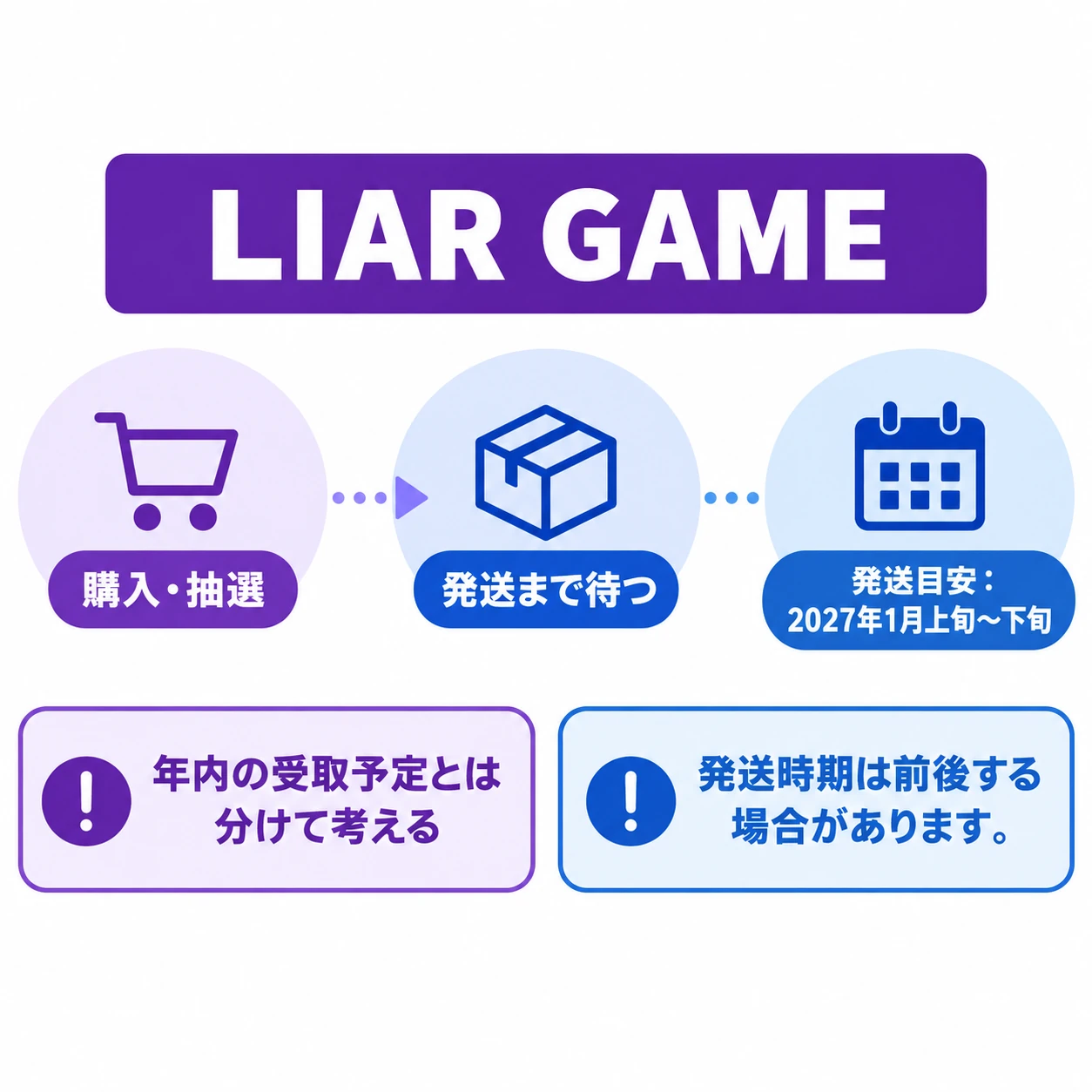 LIAR GAME。購入・抽選。発送まで待つ。発送目安：2027年1月上旬〜下旬。年内の受取予定とは分けて考える。発送時期は前後する場合があります。